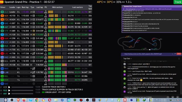 F1 2025 Spanish Grand Prix Espagne - Practice 1 - Essais Libres 1 - STREAMING FR HD