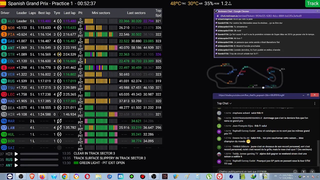 F1 2025 Spanish Grand Prix Espagne - Practice 1 - Essais Libres 1 - STREAMING FR HD