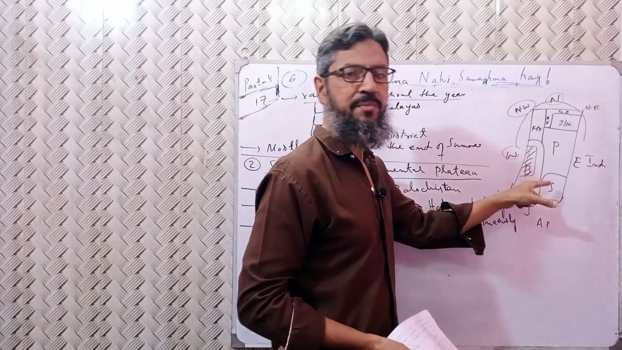 subtropical continental highlands _ 10 class pst chapter 4 _ sindh  board #pakistanstudies