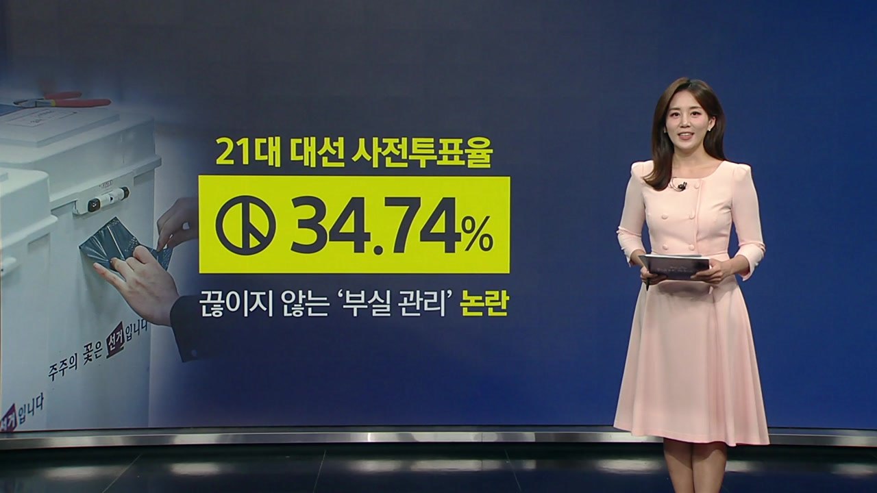 [뉴스나이트] 역대 2위 투표율 기록한 21대 대선 사전투표, 크고 작은 사건 사고...