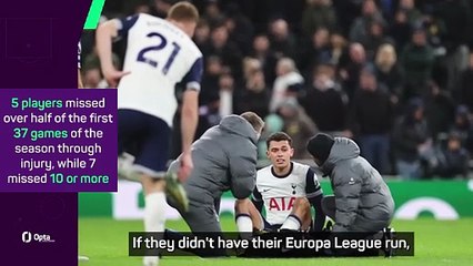 EXCLUSIVE: Football: Former Tottenham goalkeeper urges club to keep Postecoglou