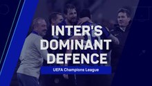 Inter's Dominant Defence - Set for Champions League glory?