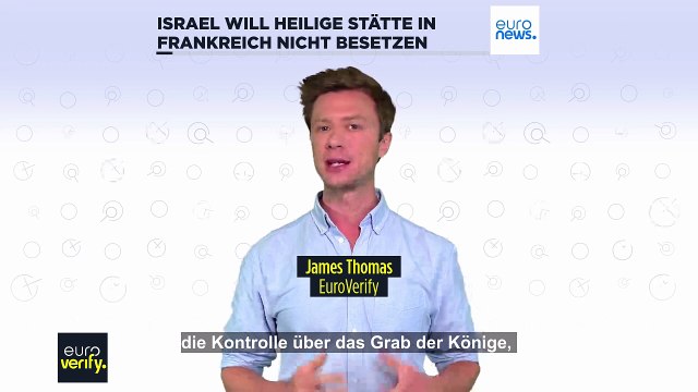 Will Israel etwa eine heilige Stätte in Frankreich besetzen?