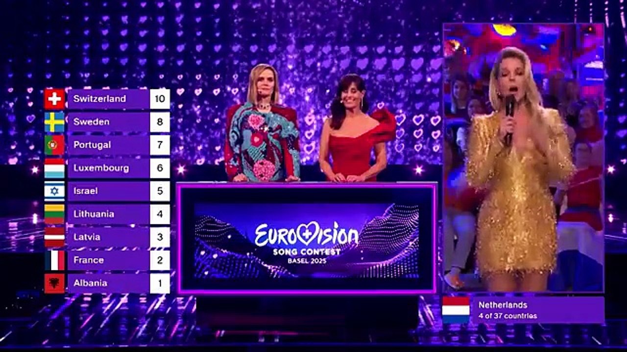 The jury results of Eurovision 2025 | #UnitedByMusic ​​🇨🇭