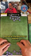 Análisis PSG vs Interpor la CHAMPIONS League