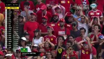 FOX Sports HD (TrueVisions) | F1 2019 Main Race : Heineken Italian Grand Prix