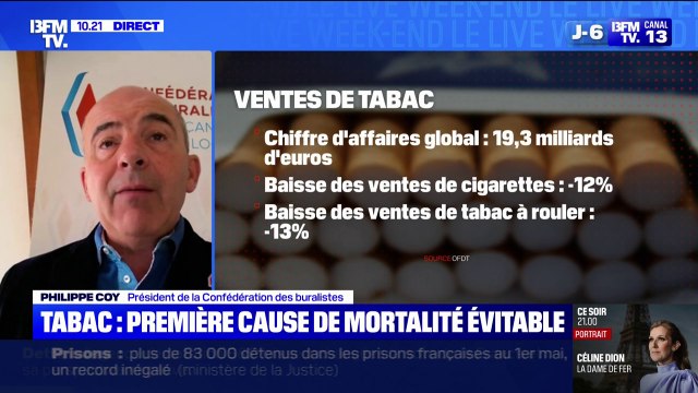 Interdiction de la cigarette: J'en ai assez qu'on stigmatise, qu'on oppose , estime Philippe Coy (Confédération des buralistes)
