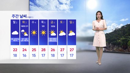 [날씨] 내일도 맑은 하늘...서울·대전·대구 낮 29도 / YTN