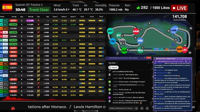 F1 2025 Spanish Grand Prix Espagne - Practice 3 - Essais Libres 3 - STREAMING FR HD