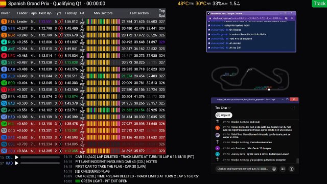 F1 2025 Spanish Grand Prix Espagne - Qualifying - Qualifs - STREAMING FR HD