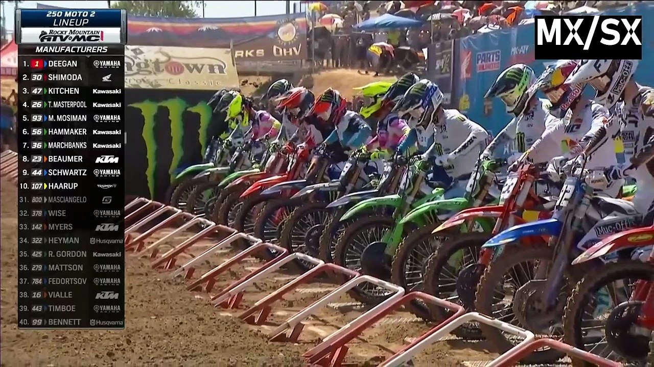 RD2 250 Moto2