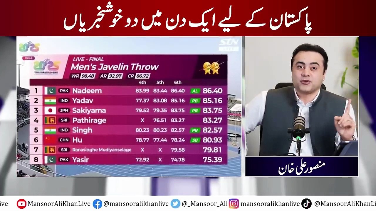 Congratulations_ Two GOOD NEWS for Pakistan in One day _ India LOST in both _ Mansoor Ali Khan
