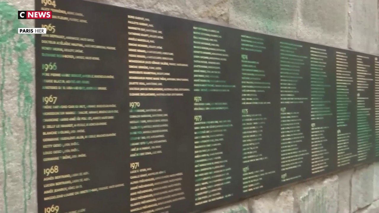 Paris : les réactions fusent après des dégradations antisémites sur les monuments juifs