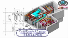 Why BIM is Important for Construction