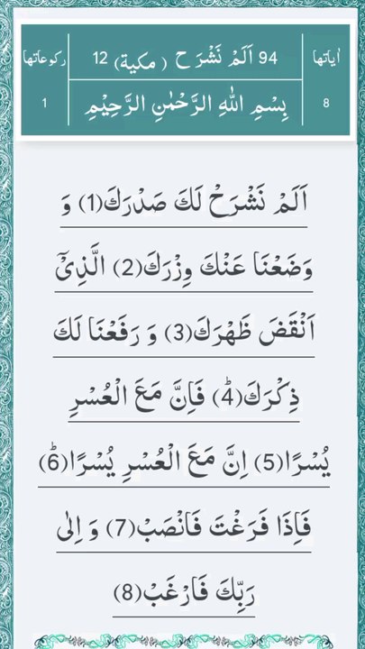 Surah AL Nasrah