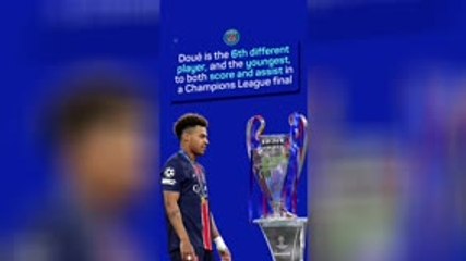 Desire Doue – PSG’s Golden Boy