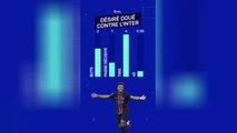 PSG - Doué, l'homme du match d'une finale historique !