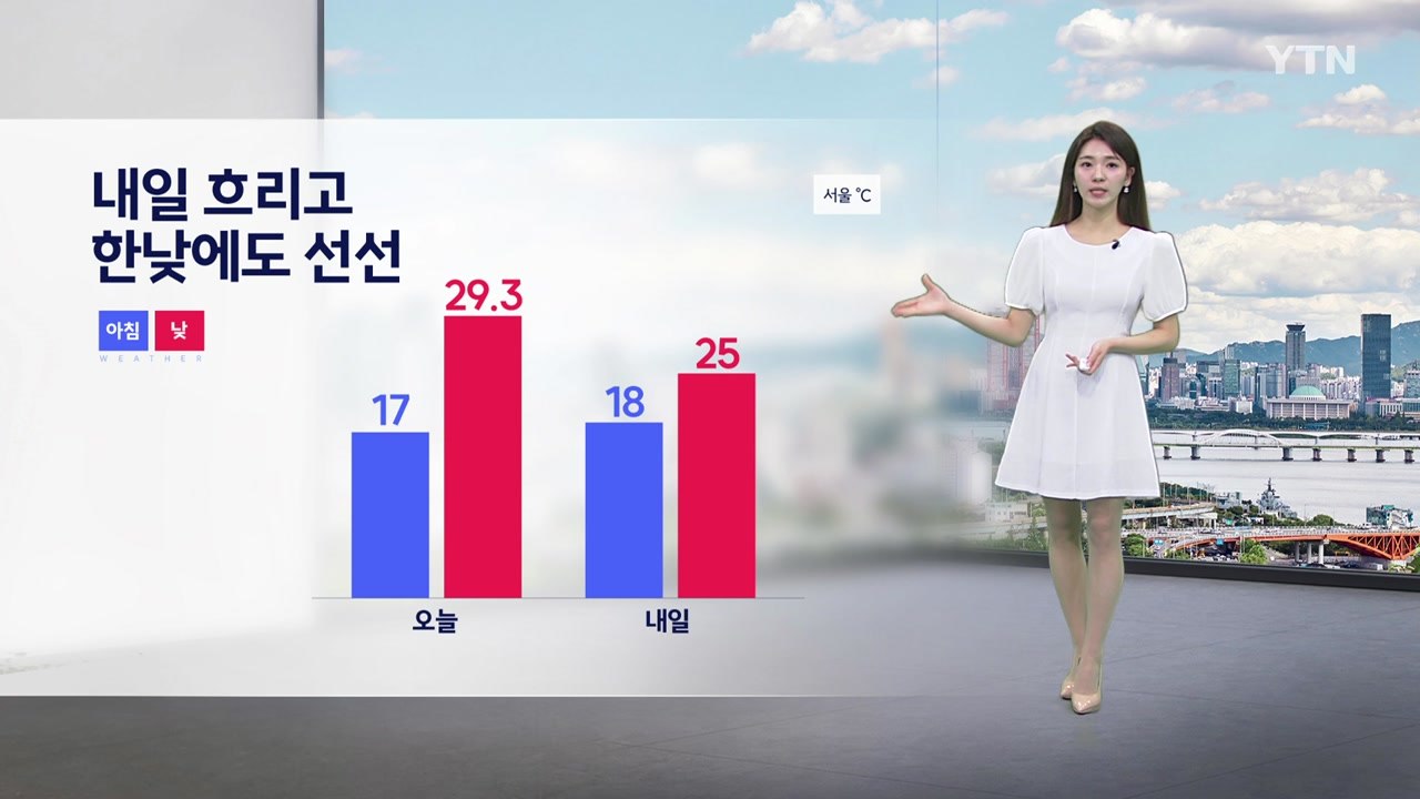 [날씨] 내일 흐리고 한낮에도 선선...강원·충청 이남 비 / YTN
