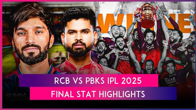 RCB vs PBKS IPL 2025 Final Stat Highlights: Royal Challengers Bengaluru Win First IPL Title