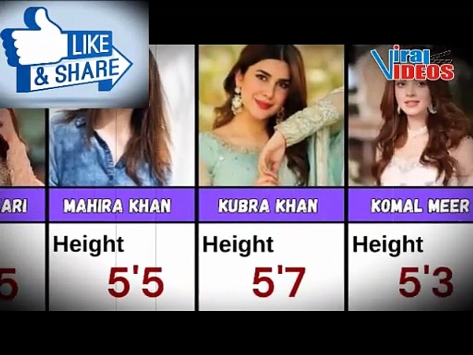 Pakistani Actress Height // Height of Pakistani Actress // Pakistani Actress Height in Feet 2025