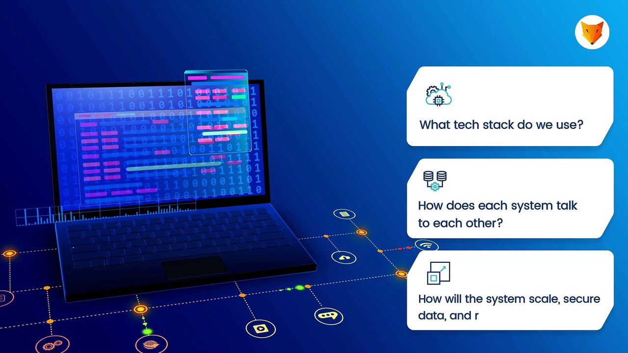 Solution Architecture Explained: Why It’s Critical for Every Software Products