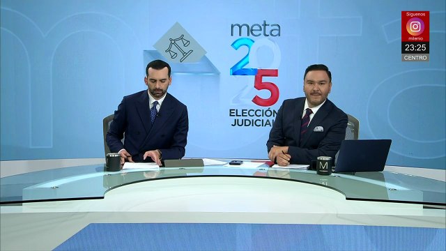 Resultados divididos en Durango: oposición domina, Morena gana distrito clave