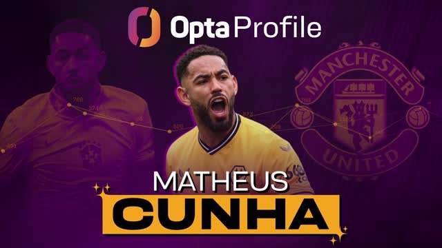 Opta Profile: Matheus Cunha - Man United's saviour?