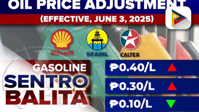 Dagdag-bawas sa presyo ng mga produktong petrolyo, ipatutupad bukas