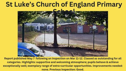 Latest Ofsted Ratings for Greater Manchester Schools - May Update 📊