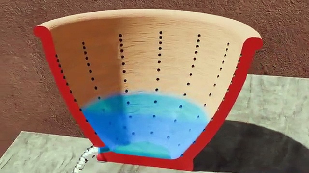 Measured Time with Water