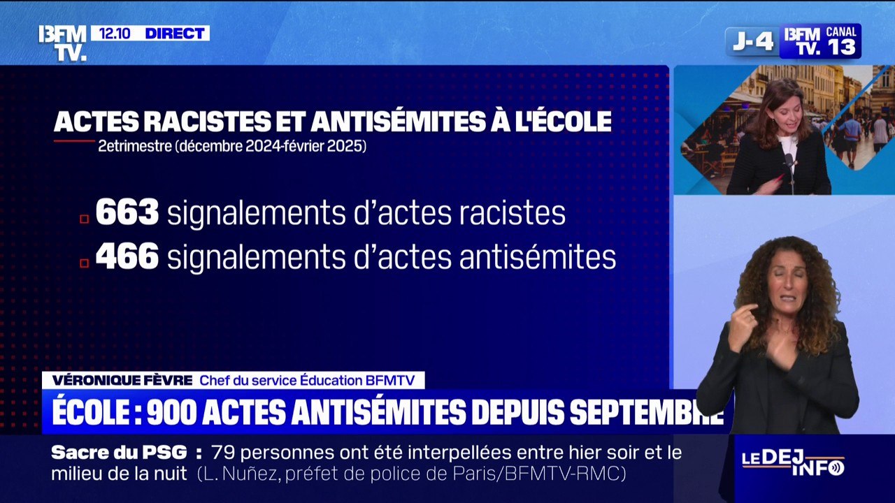 Plus de 900 tags antisémites signalés dans les écoles depuis le mois de septembre