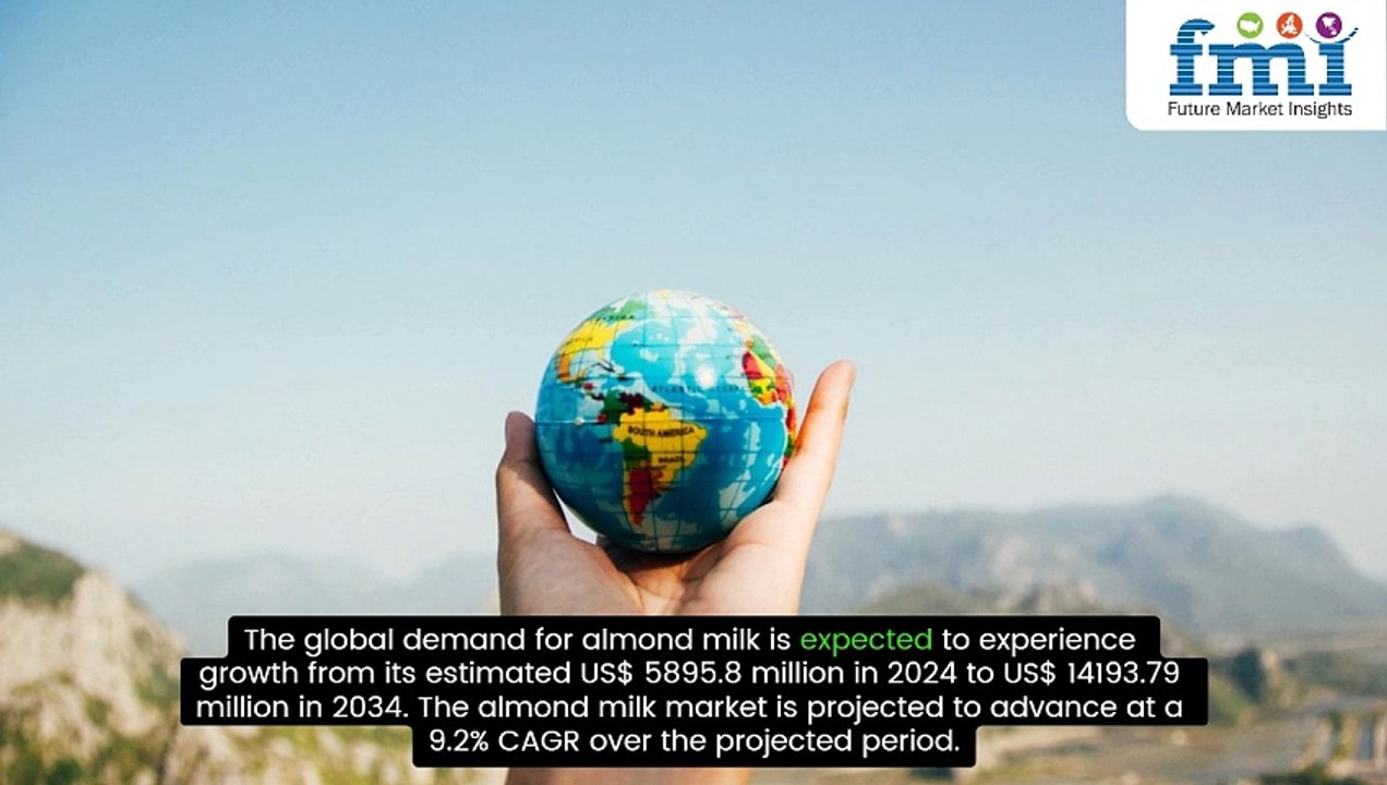 Almond Milk Market Size 2025 Global Industry Share, Top Players, Opportunities And Forecast To 2035‑ Made with FlexClip