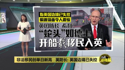 英国非法移民激增！上周六1194人横渡海峡创单日新高🚢