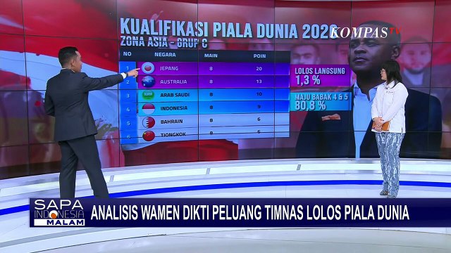 Analisis Wamen Dikti, Mungkinkah Timnas Tembus Piala Dunia 2026 dengan Peluang 41,7 Persen?