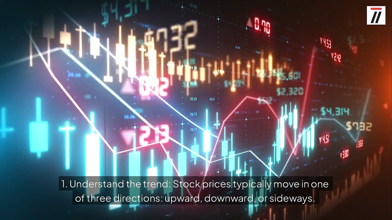 Improving Your Decision-Making with Stock Charts
