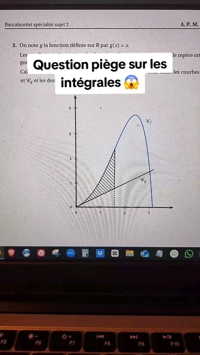 Correction Exercice 4 du sujet tombé le 30/05/25 au Bac du Maroc en Maths sur les Groupes, Anneaux et Corps.#bac #bac2025 #bacmaroc #algebra