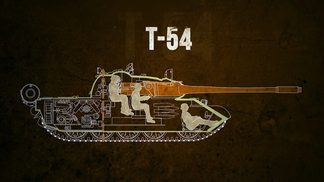 Age of Tanks_3of4 A World in Chains