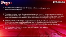 Pemerintah Gulirkan Paket Stimulus Ekonomi Senilai Rp24,44 triliun