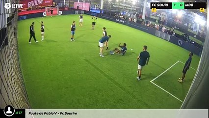Fc Sourire - Mdb 02/06 à 21:42 - Football Terrain Paris FC (LeFive Créteil)