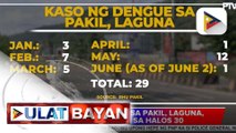 Rural Health Unit ng Pakil, Laguna, pinaiigting ang mga hakbang upang masugpo ang dengue sa lugar sa tumataas na kaso nito.