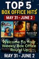 Top 5 Hollywood Box Office Hits | Weekend Recap (May 31–June 2, 2025)