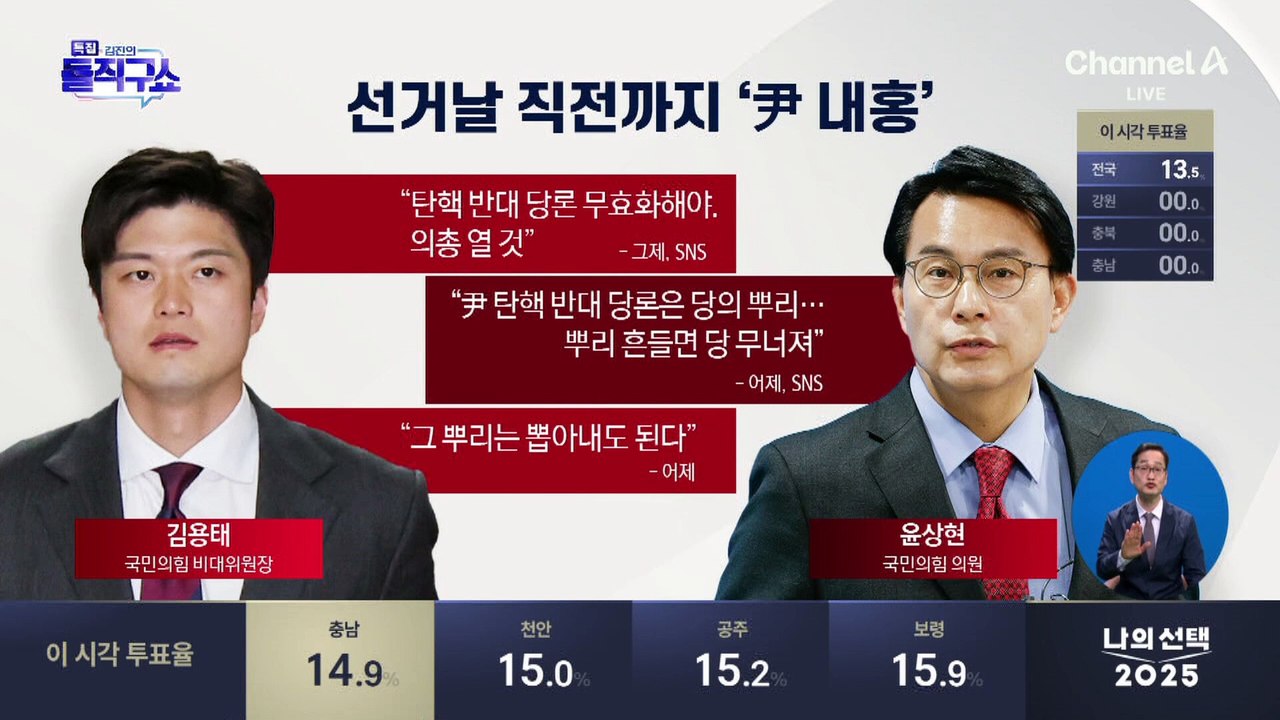 국민의힘, 선거일 직전까지 ‘尹 내홍’