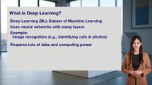 Day 03 Fast: Machine Learning vs. Deep Learning vs. AI | DailyAIWizard