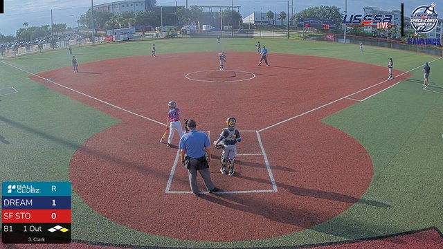 Blue Rawlings - Space Coast Global State Baseball (2025) Sun, Jun 01, 2025 7:40 AM to 9:00 PM