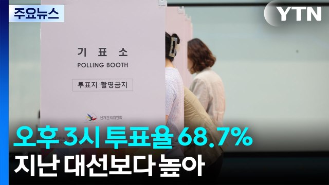 21대 대선 오후 3시 투표율 68.7%...지난 대선보다 높아 / YTN
