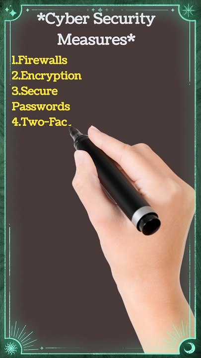 Measure Of Cyber Security | Types of Cyber Security