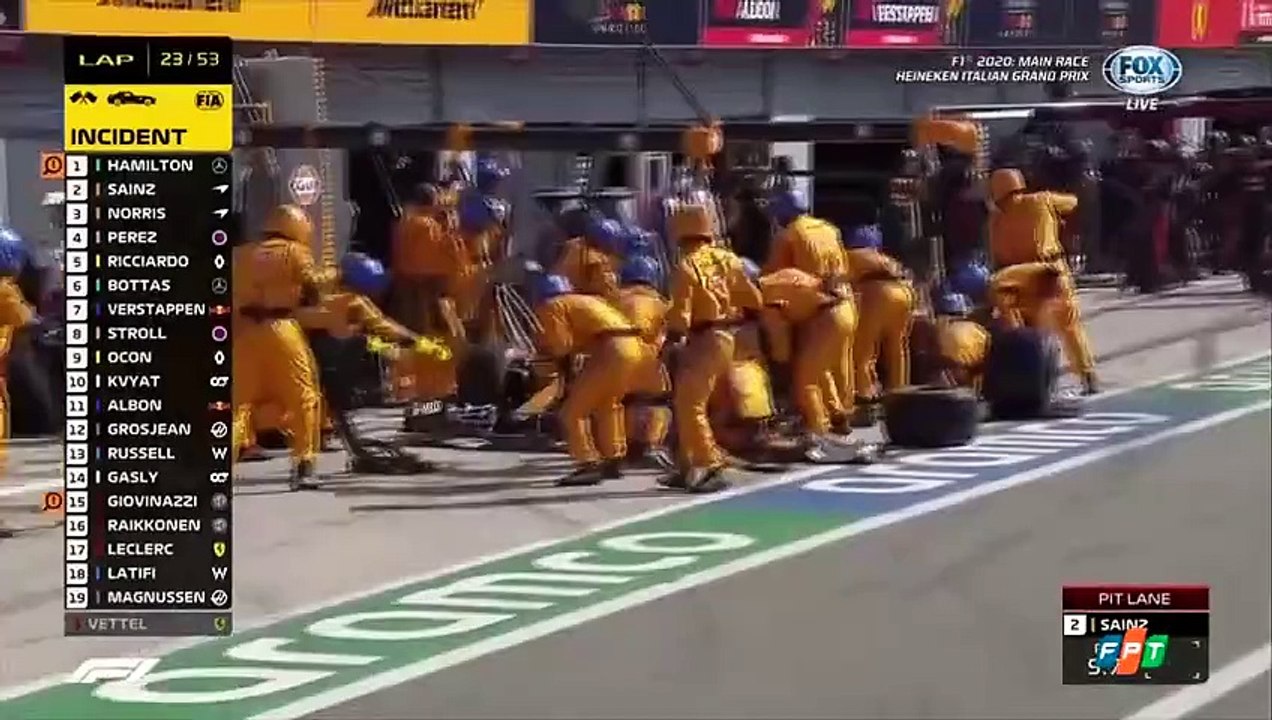 FOX Sports HD (FPT) | F1 2020 Main Race : Heineken Italian Grand Prix