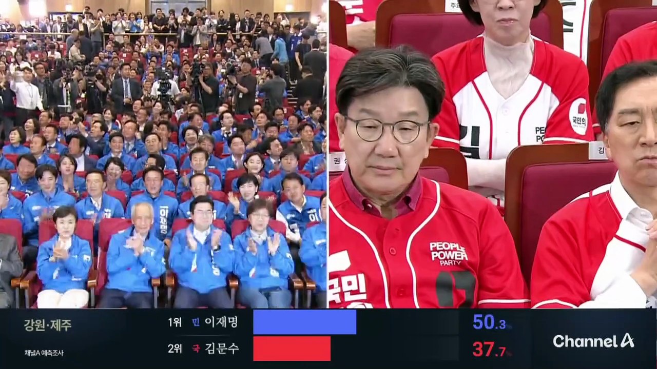 [채널A 예측조사]이재명 51.1% vs 김문수 38.9%