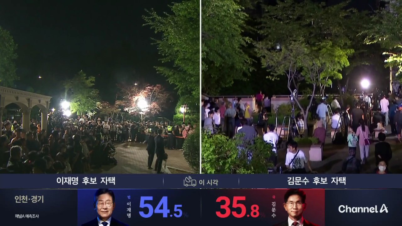 [채널A 예측조사]대구·경북 지역 보니…김문수 60.8·이재명 29.8