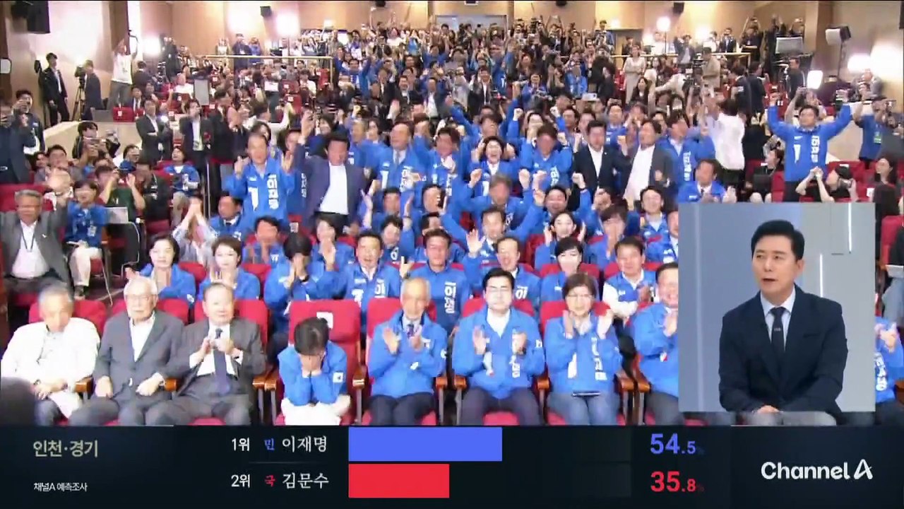 엇갈린 희비…이재명, 예측조사 모두 1위